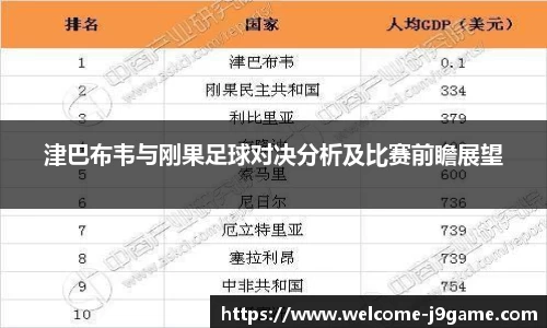 津巴布韦与刚果足球对决分析及比赛前瞻展望